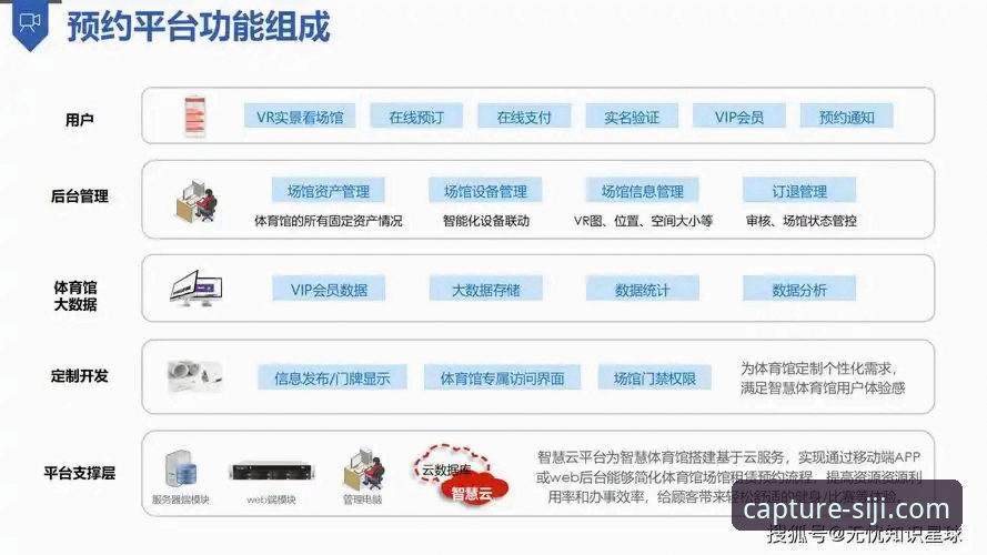 四季官方网站评价使用指南 四季官方网站评价使用指南:全方位解析体育平台的核心功能与用户体验